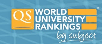 World University Rankings